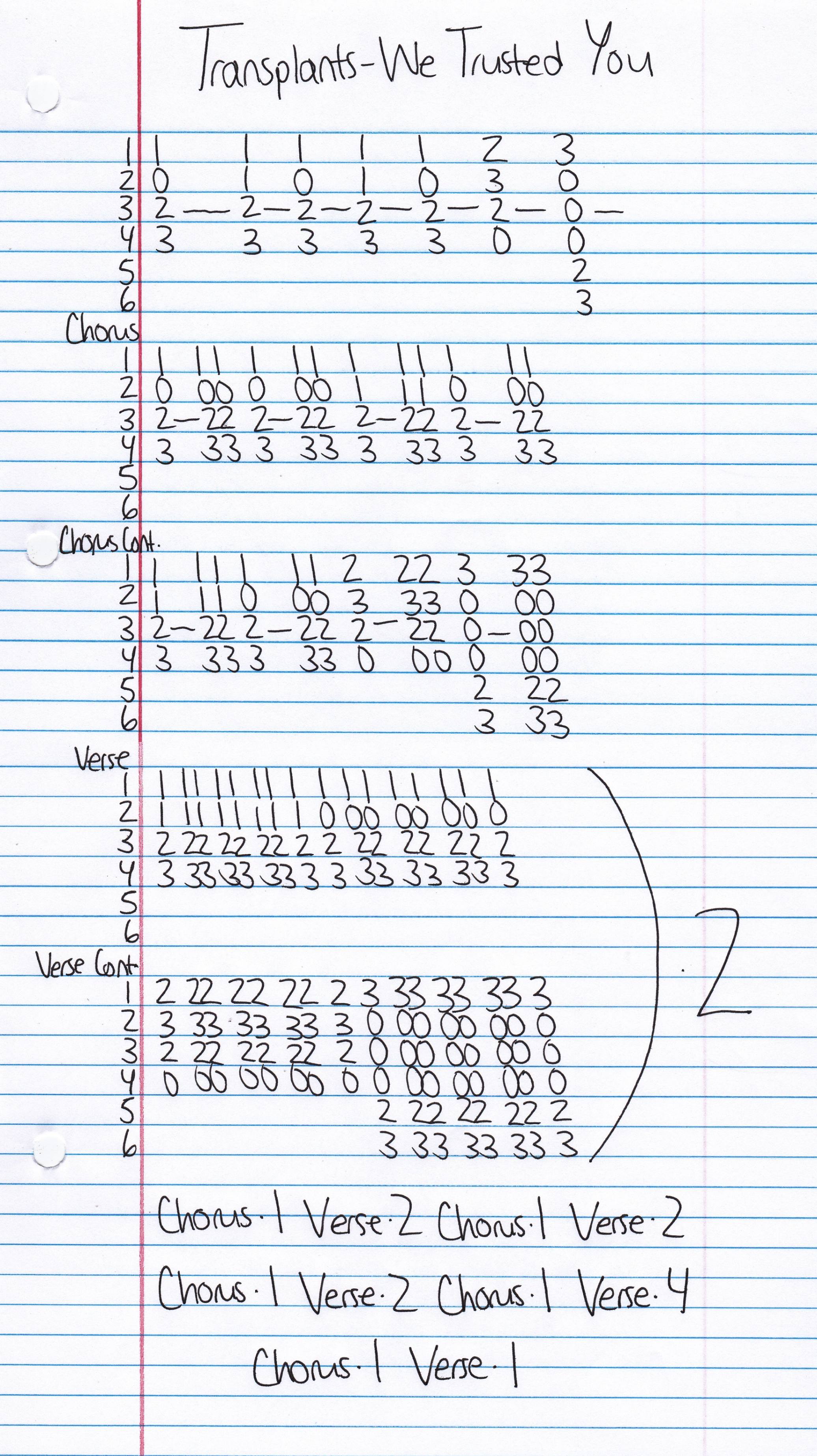 High quality guitar tab for We Trusted You by Transplants off of the album Transplants. ***Complete and accurate guitar tab!***